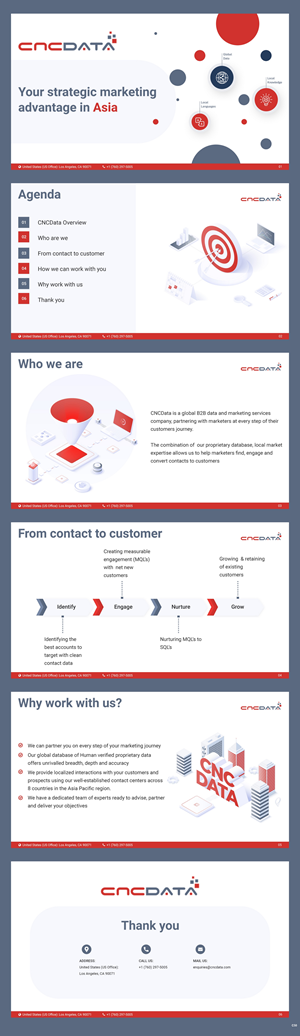PowerPoint-Design von pb für CNCDATA ASIA PTE LTD | Design: #30495877