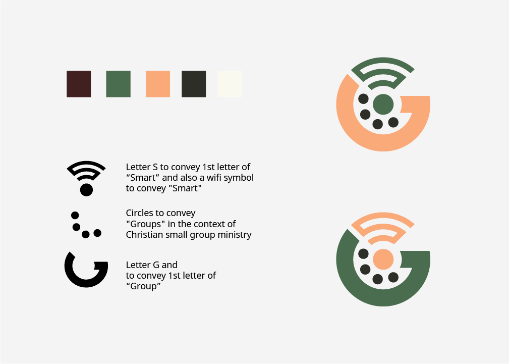 Logo-Design von Sajedur für dieses Projekt | Design #30480590