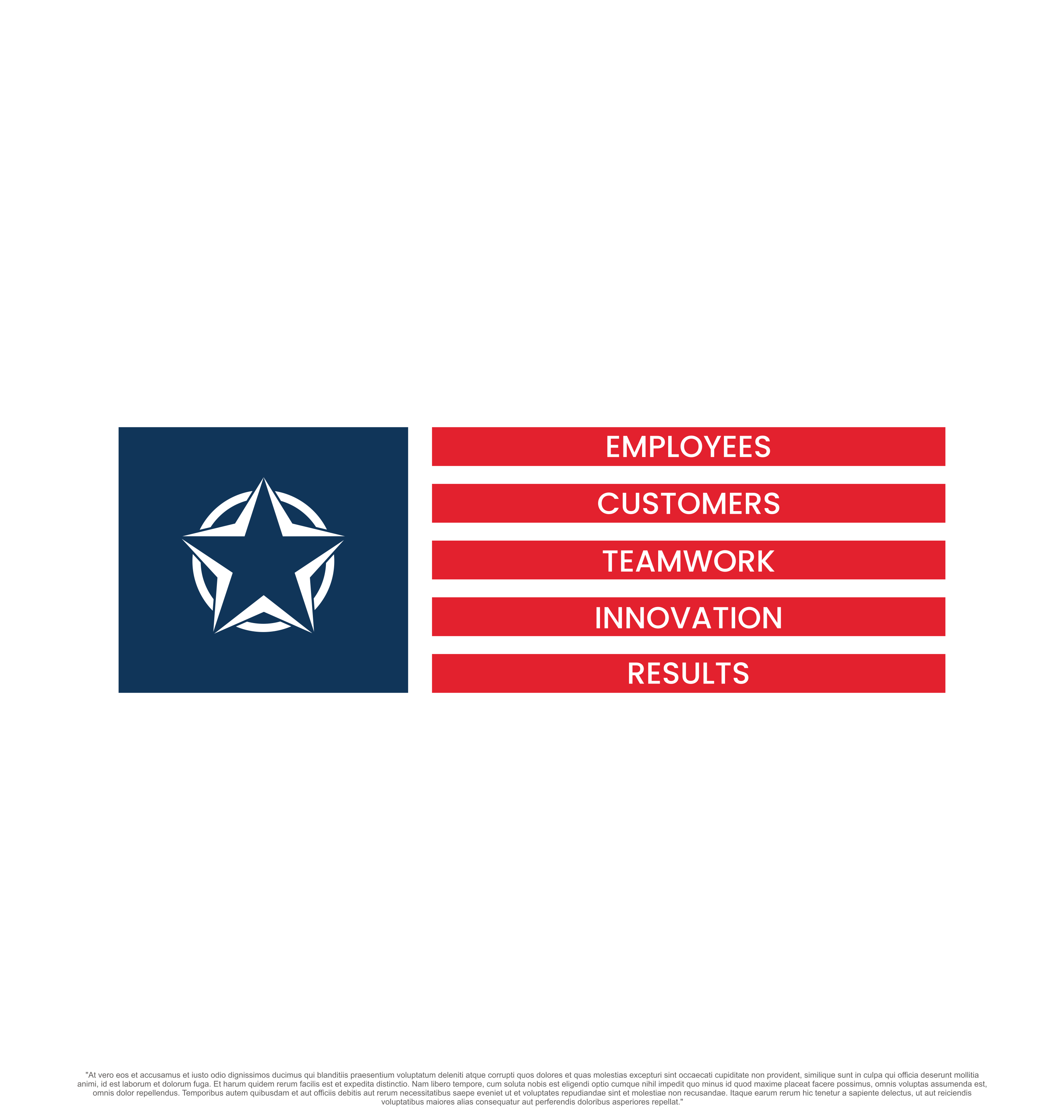 Logo-Design von saesean für dieses Projekt | Design #30495776