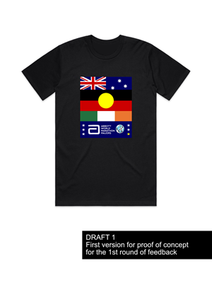 Apparel Design by AnninWonderland for this project | Design: #30500269