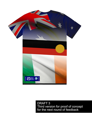 Apparel Design by AnninWonderland for this project | Design: #30508564