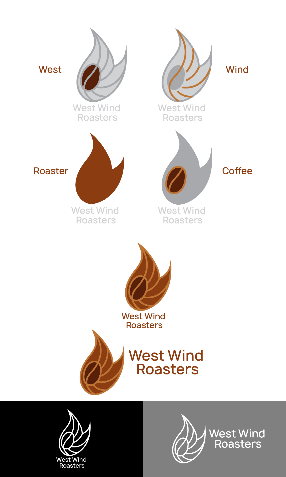 Diseño de Logo por prastlegend para este proyecto | Diseño #30511393