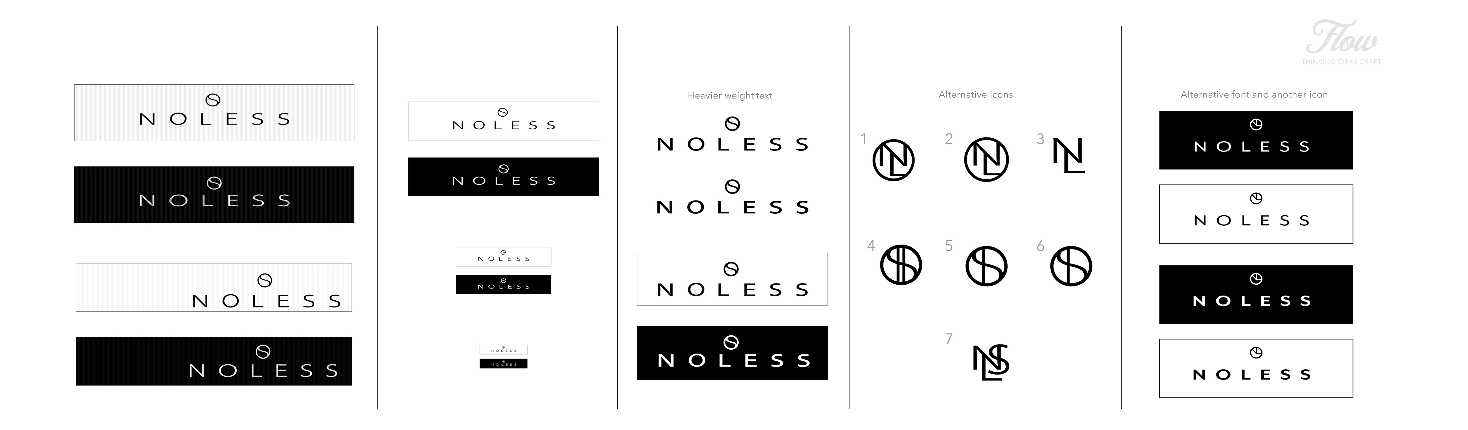Logo-Design von Flow Design für dieses Projekt | Design #30495714
