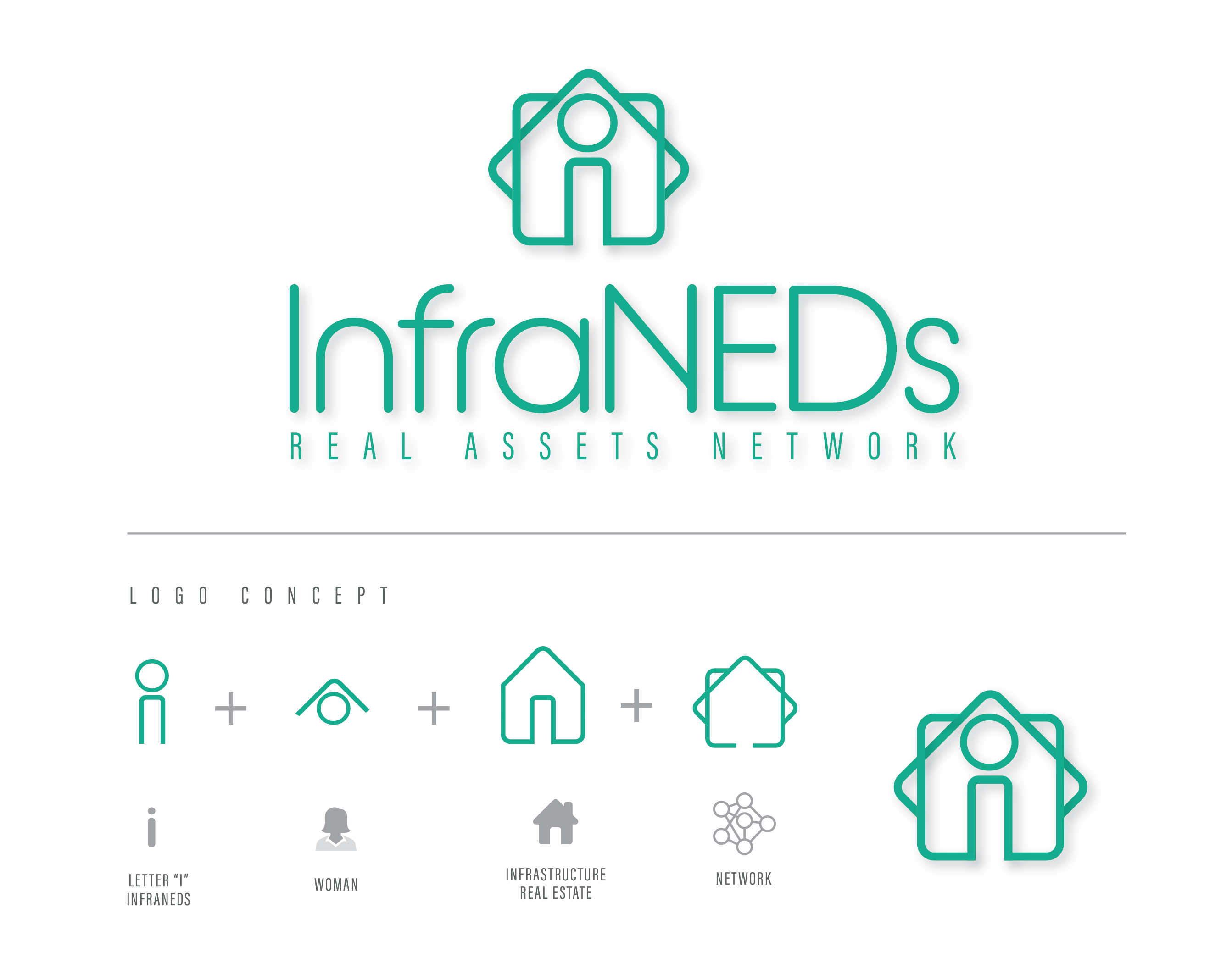 Logo Design by Francisco for this project | Design #30510941