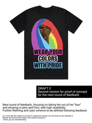 T-Shirt-Design von AnninWonderland für dieses Projekt | Design: #30536692