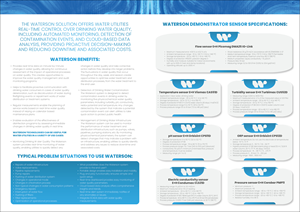 Design de Flyer par MarkoE pour Management Service Company | Design : #30521011