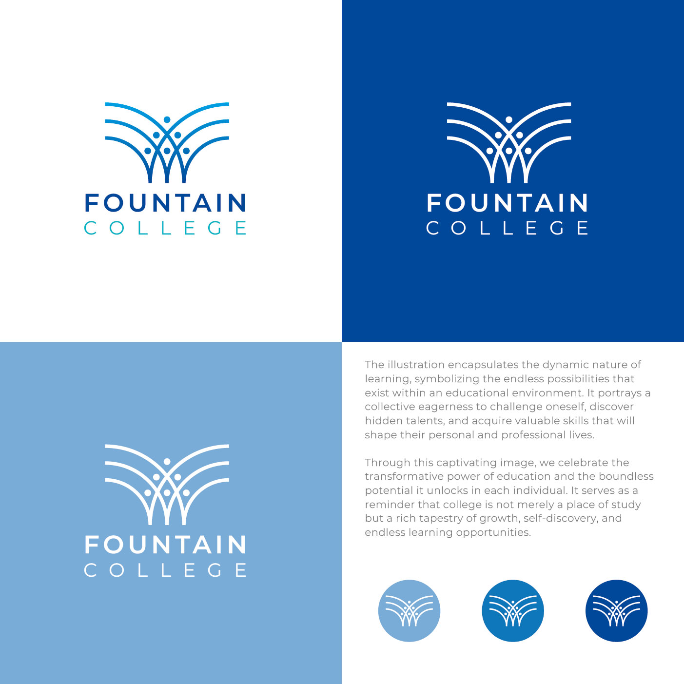 Logo Design by nandkumar for Fountain College | Design #30539694