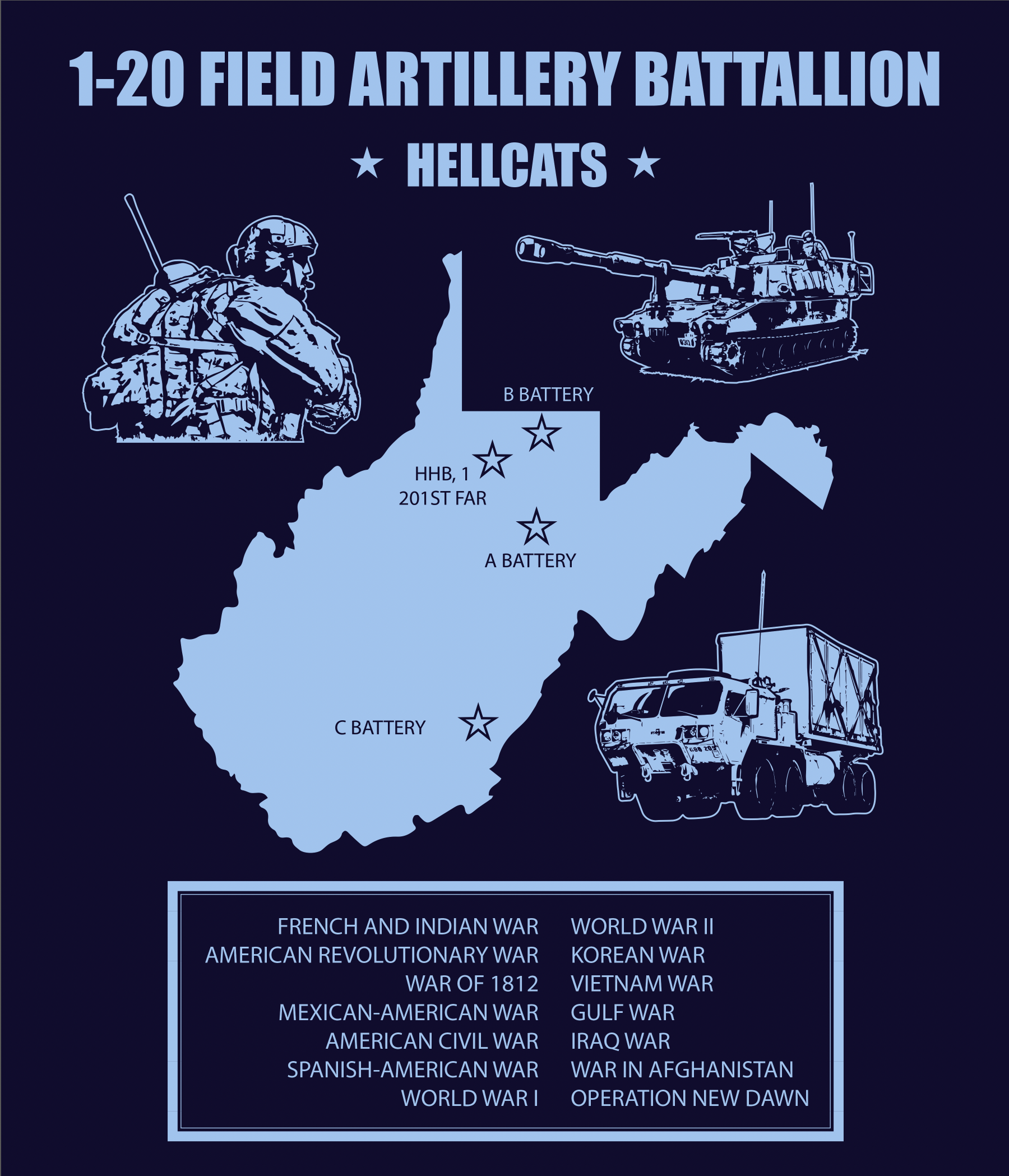 Diseño de Camiseta por jamesmccue1 para este proyecto | Diseño #30582355