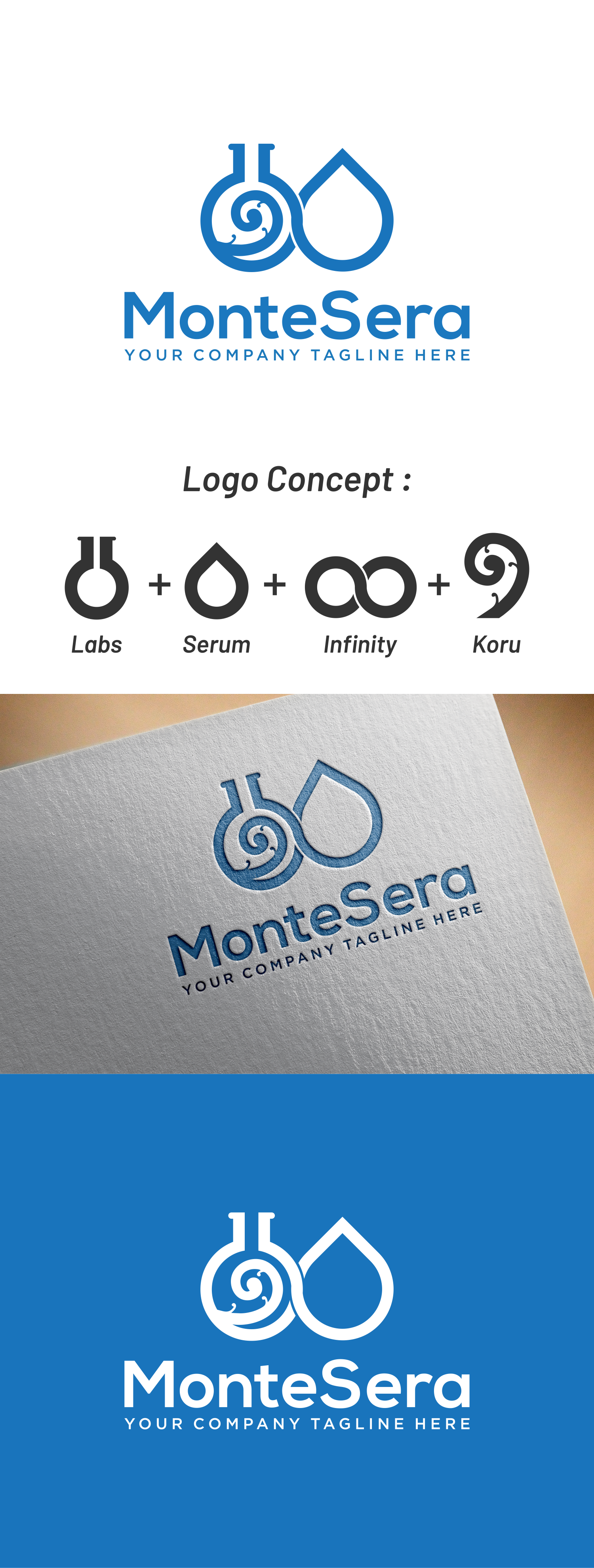 Logo Design by Histeria for Auckland BioSciences Limited | Design #30862048