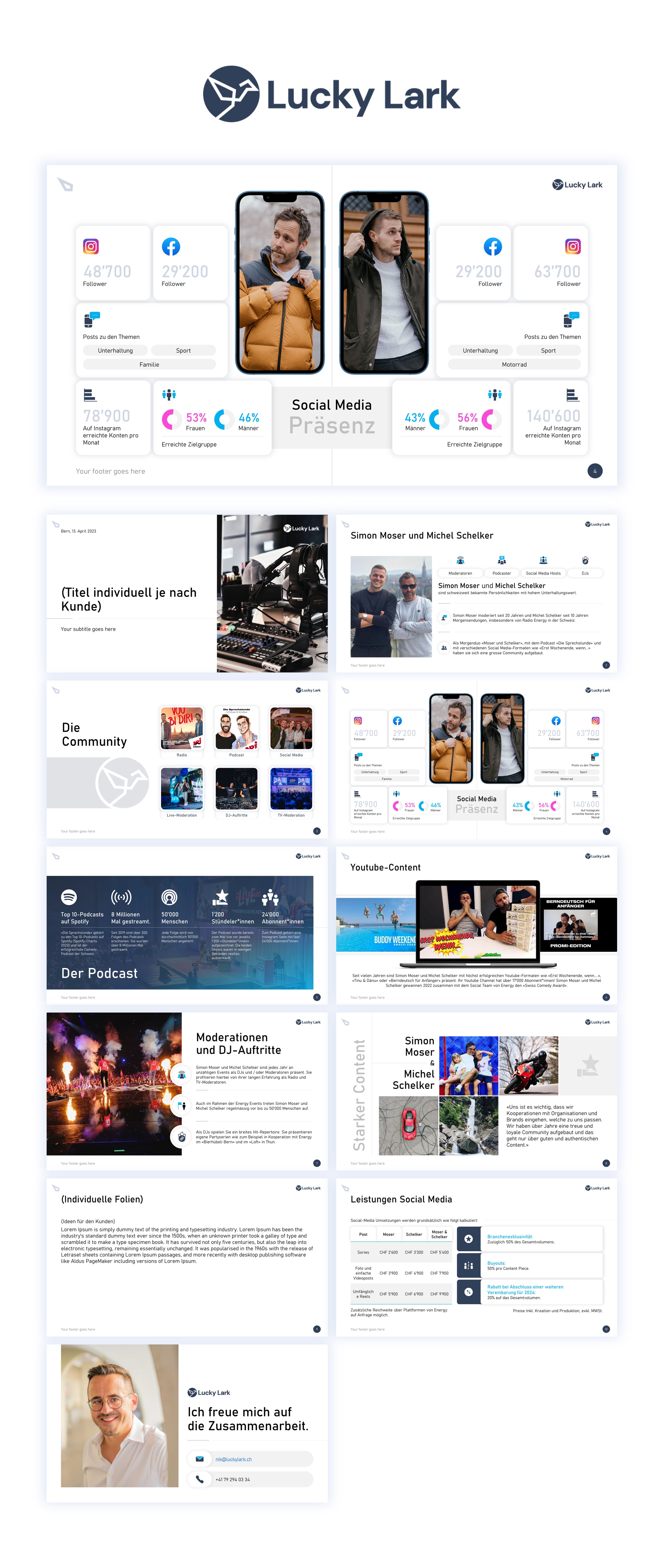 PowerPoint-Design von FishandWhale für dieses Projekt | Design: #30602000