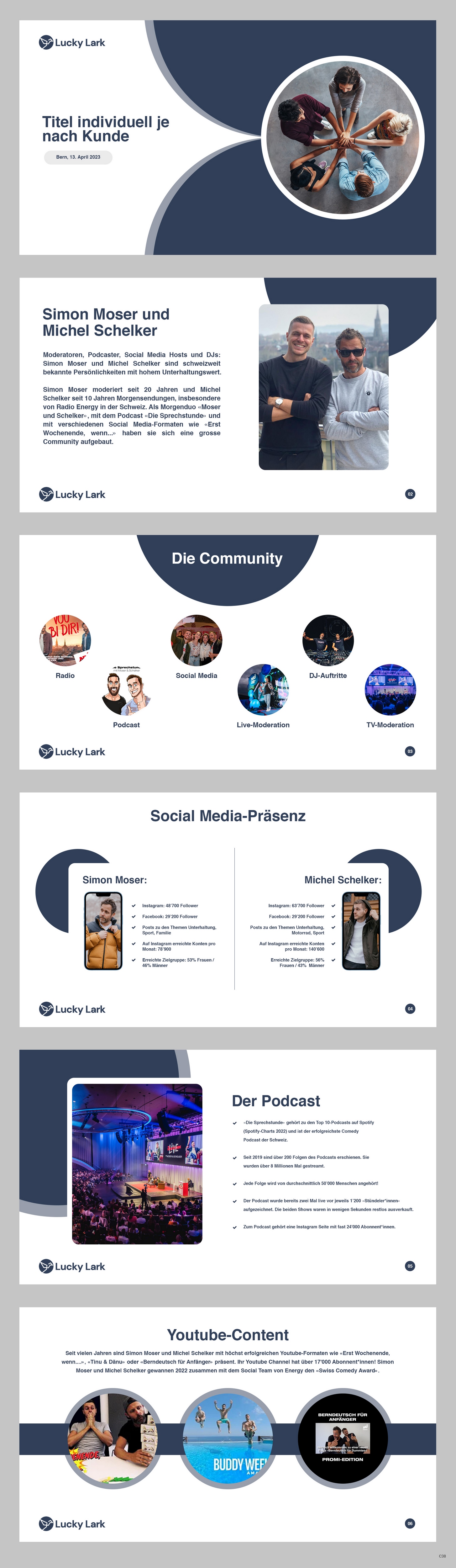 PowerPoint Design by pb for this project | Design #30569420