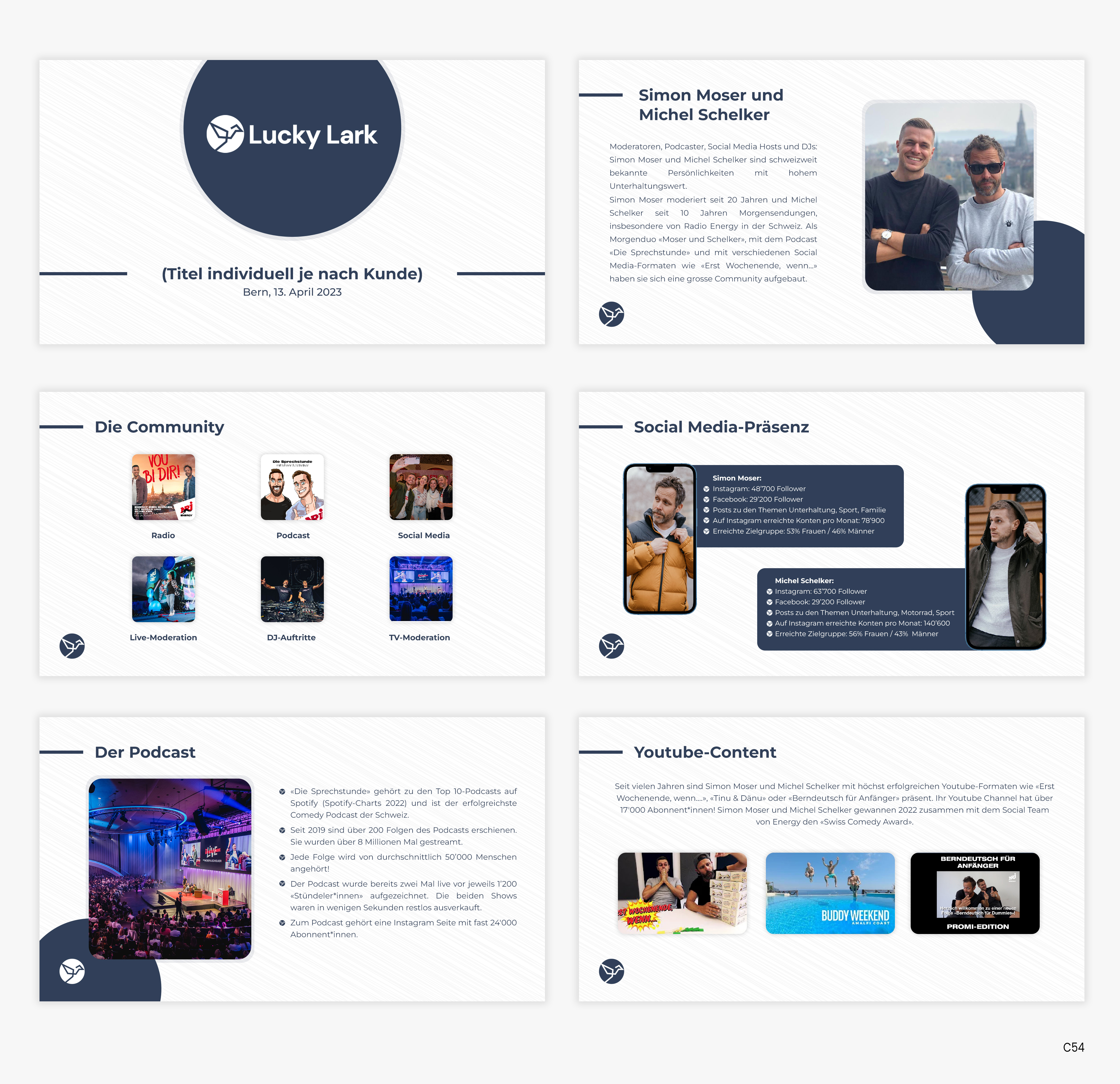 PowerPoint Design by pb for this project | Design #30569427