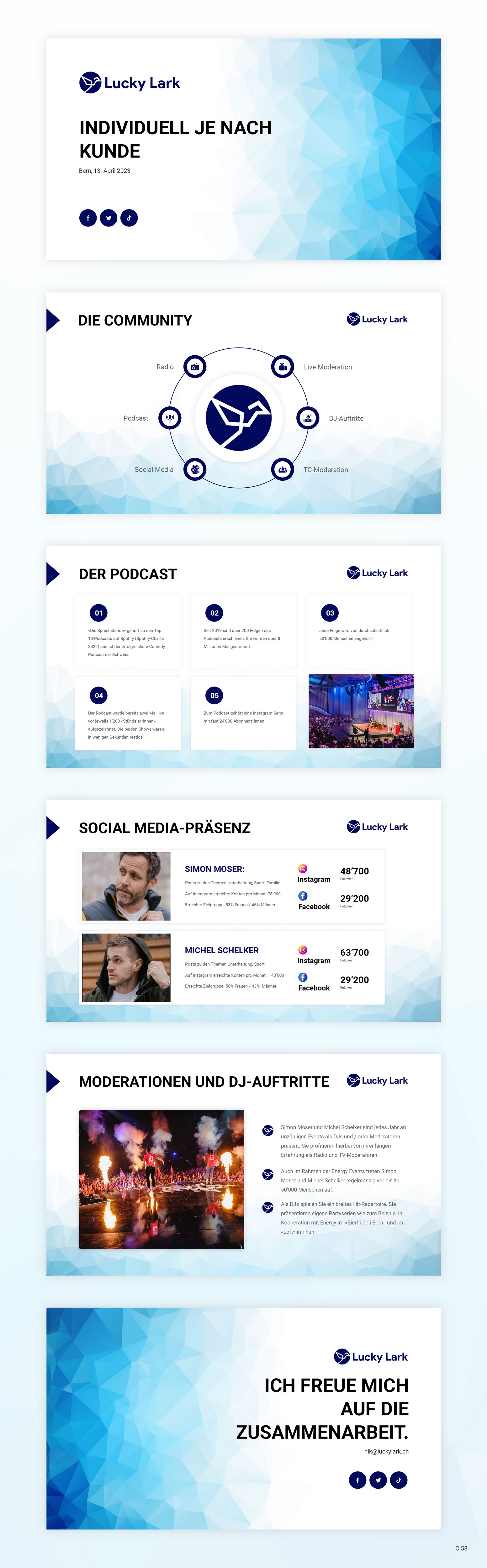 PowerPoint Design by pb for this project | Design #30569430