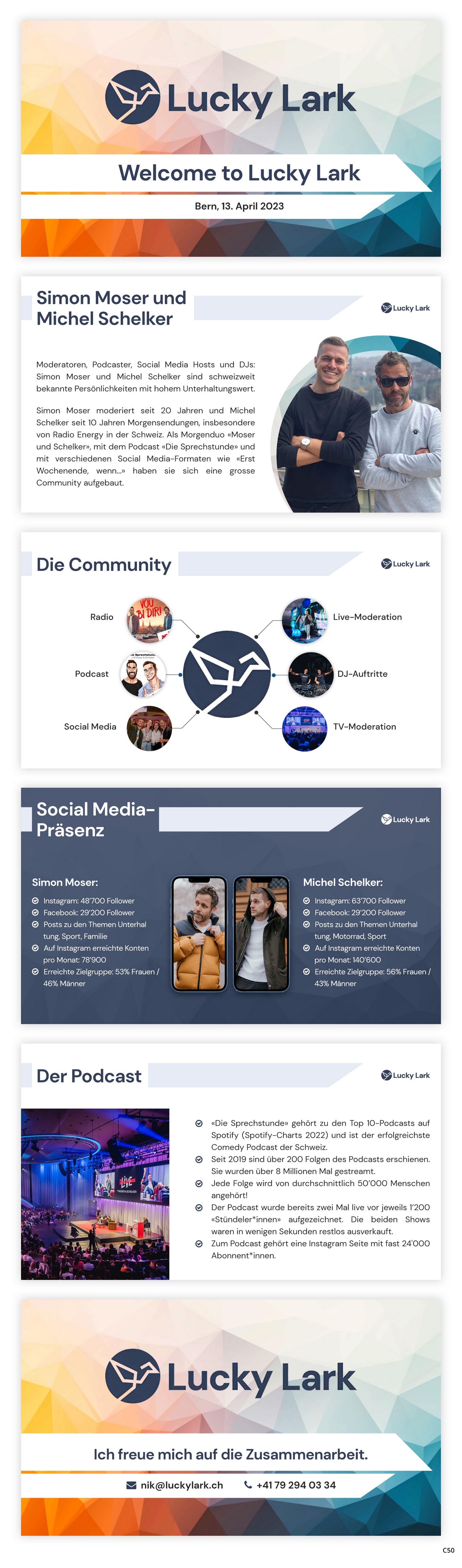 PowerPoint Design by pb for this project | Design #30569431