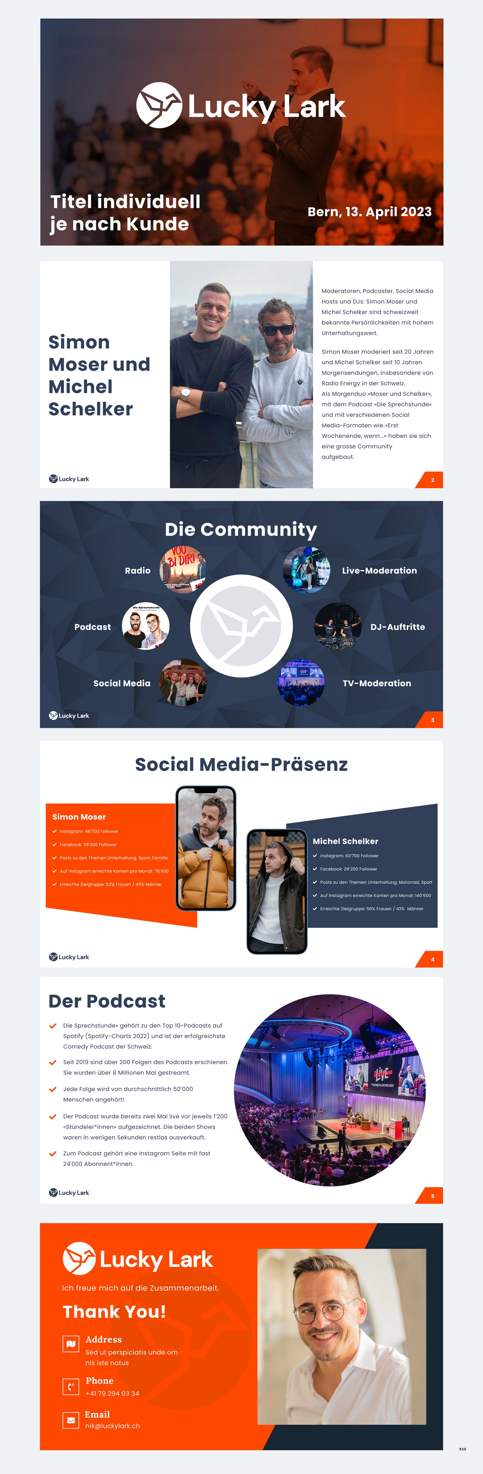 Design de PowerPoint par pb pour ce projet | Design #30569432
