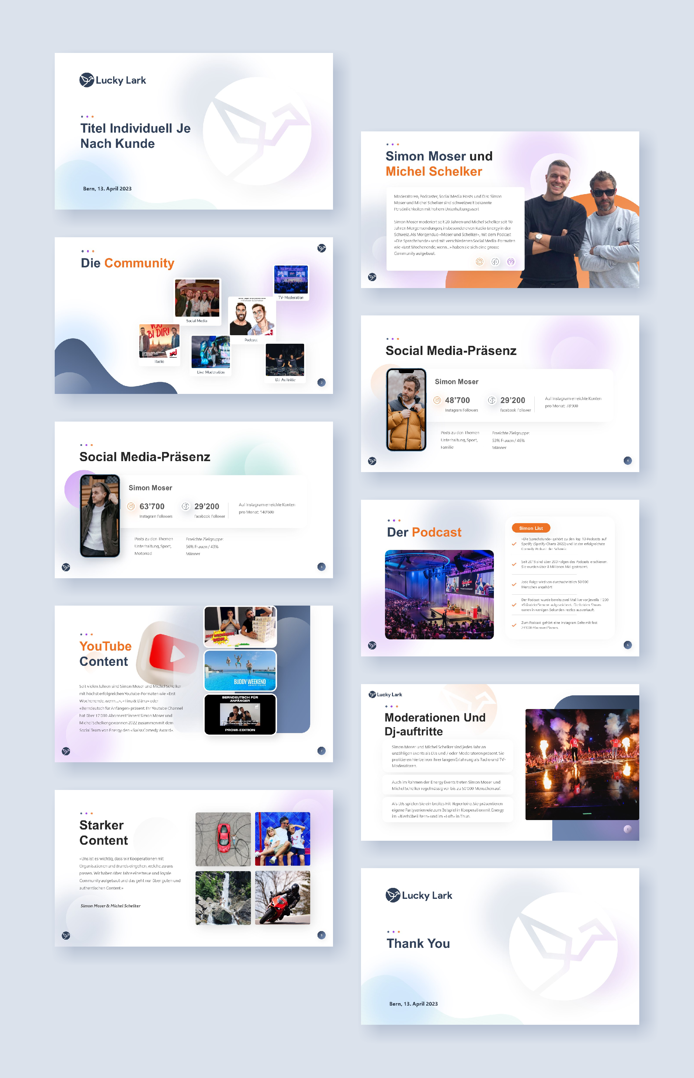 PowerPoint Design by Awang_ for this project | Design #30601799