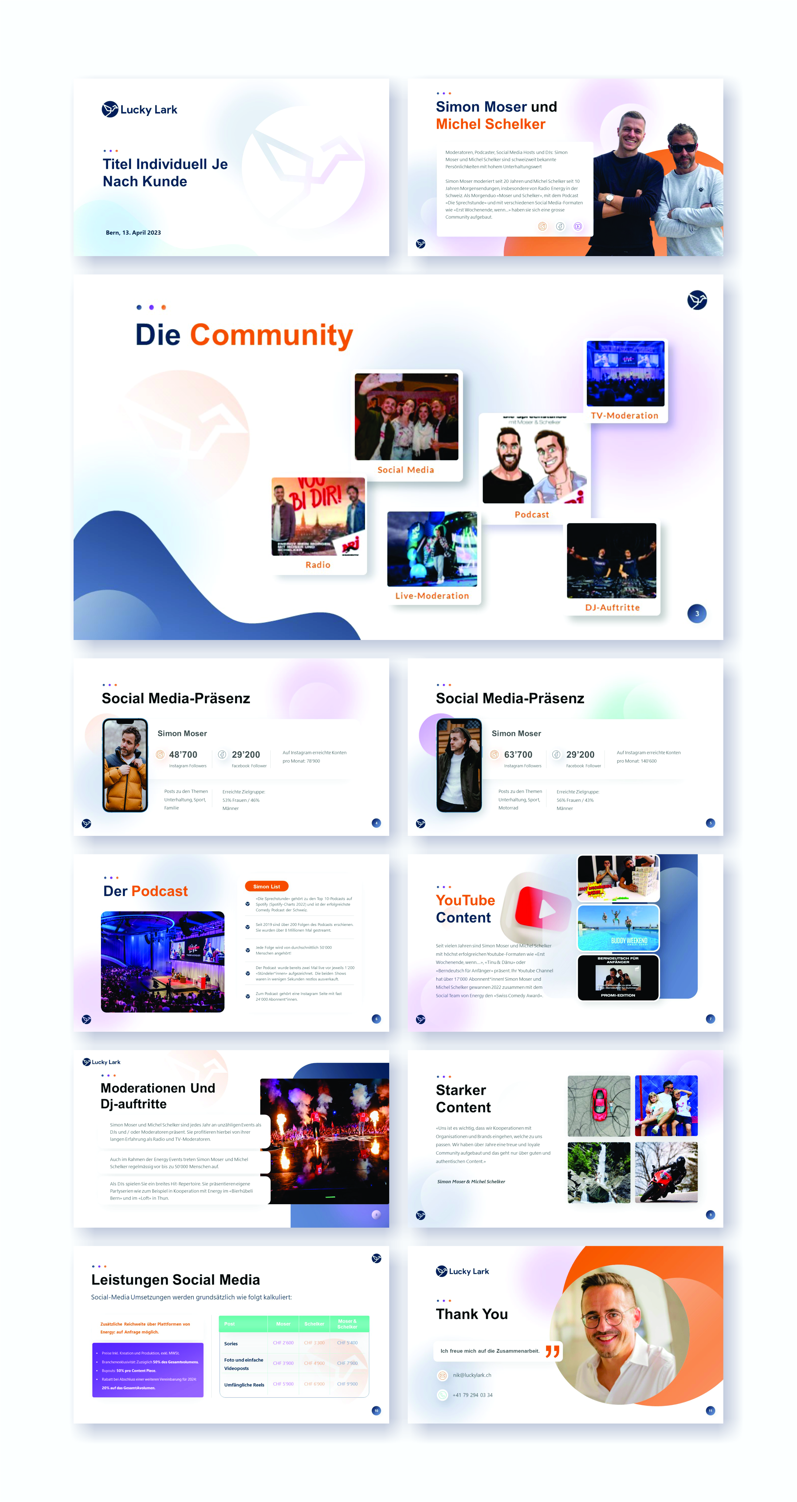 PowerPoint Design by Awang_ for this project | Design #30625142