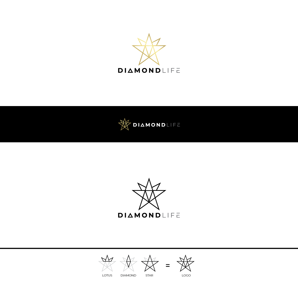 Logo Design by jonkonrad for diamondLife | Design #30559448
