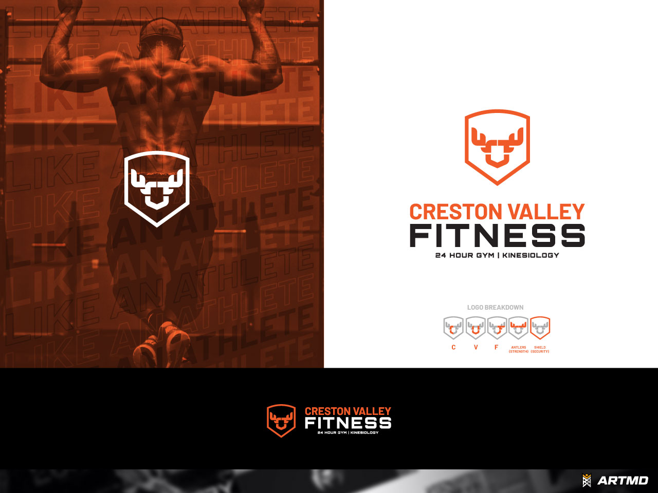 Logo Design by ARTMD for this project | Design #30558682