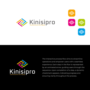 Logo Design by nandkumar for this project | Design: #30562345