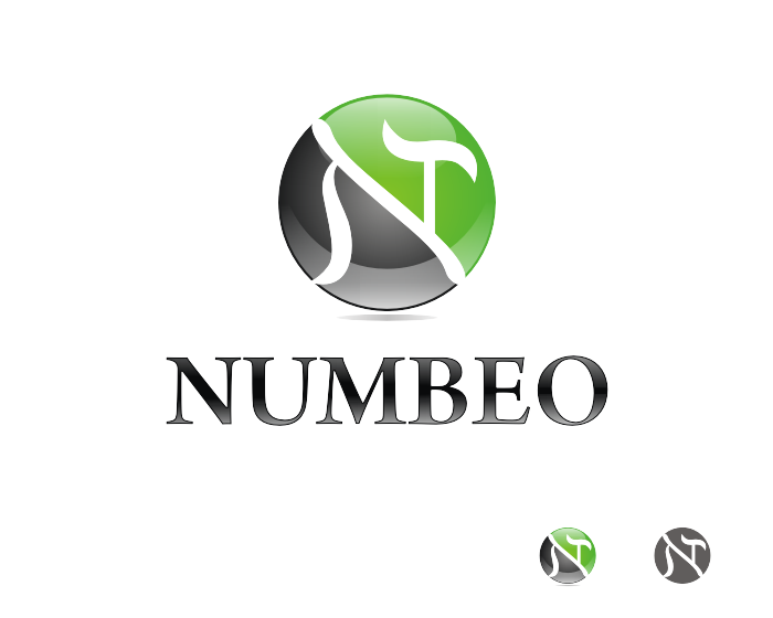 Logo Design by Pijar for NUMBEO DOO | Design #3131769