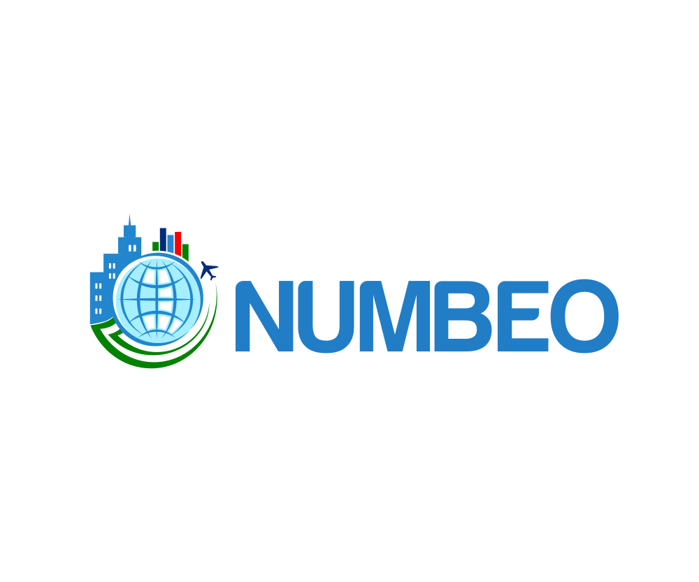 Logo Design by simbah for NUMBEO DOO | Design #3128802