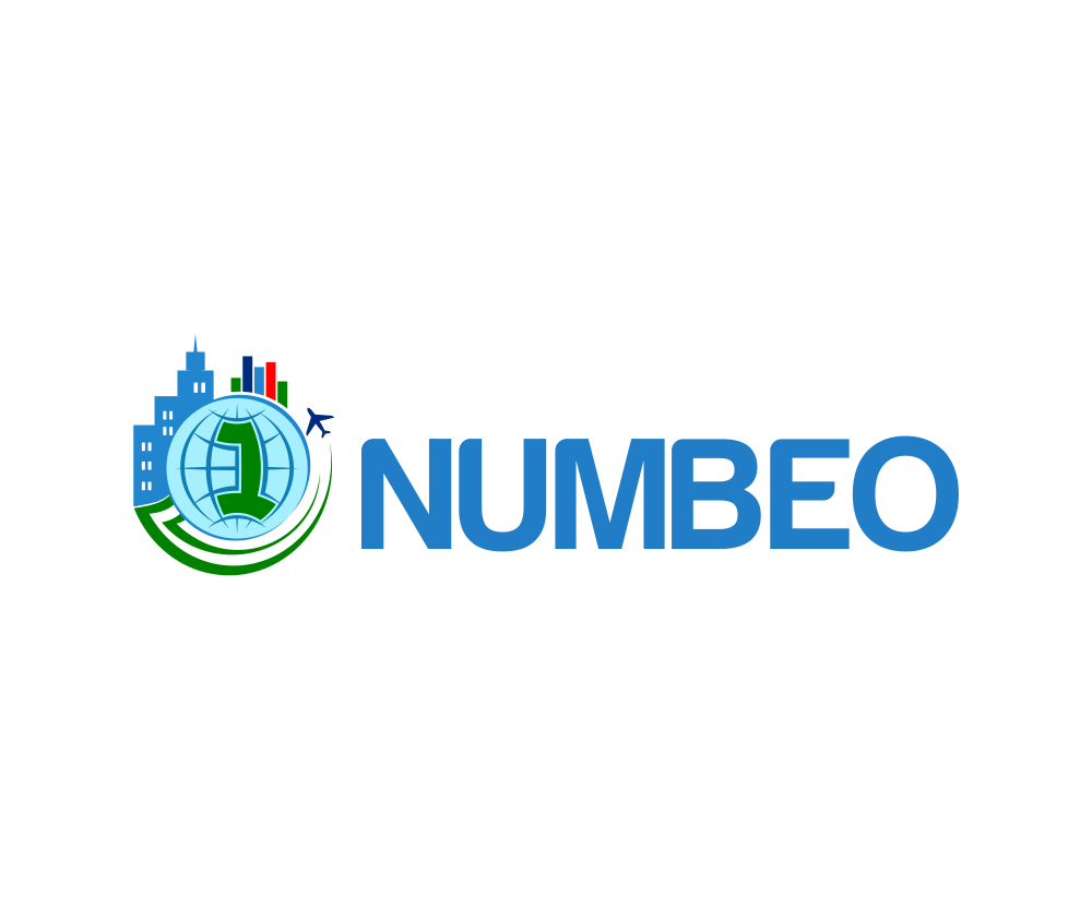 Logo Design by simbah for NUMBEO DOO | Design #3133175