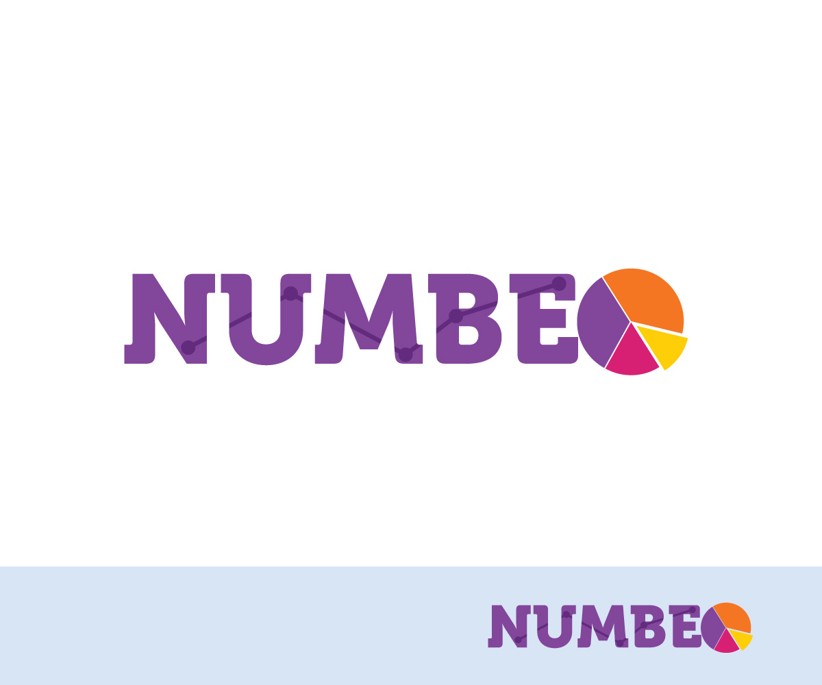 Design de Logo par Sergio Coelho pour NUMBEO DOO | Design #3128783