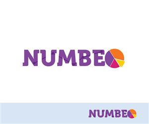 Logo Design by Sergio Coelho for NUMBEO DOO | Design: #3128783