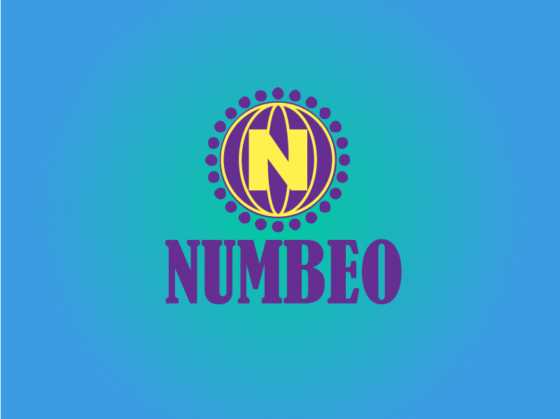 Logo-Design von Hatem für NUMBEO DOO | Design #3108634