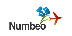 Logo Design by H30Design for NUMBEO DOO | Design #3113858