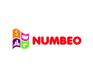 Diseño de Logo por jhunzkie24 para NUMBEO DOO | Diseño: #3136875