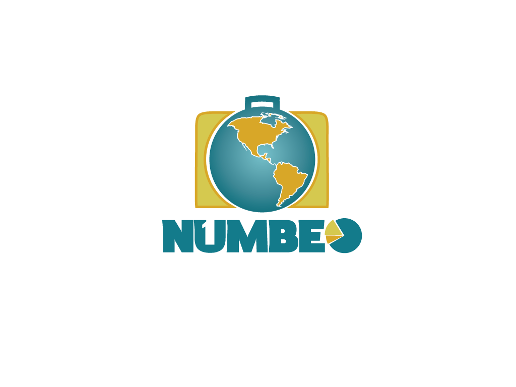Logo Design by pixelbox for NUMBEO DOO | Design #3125485