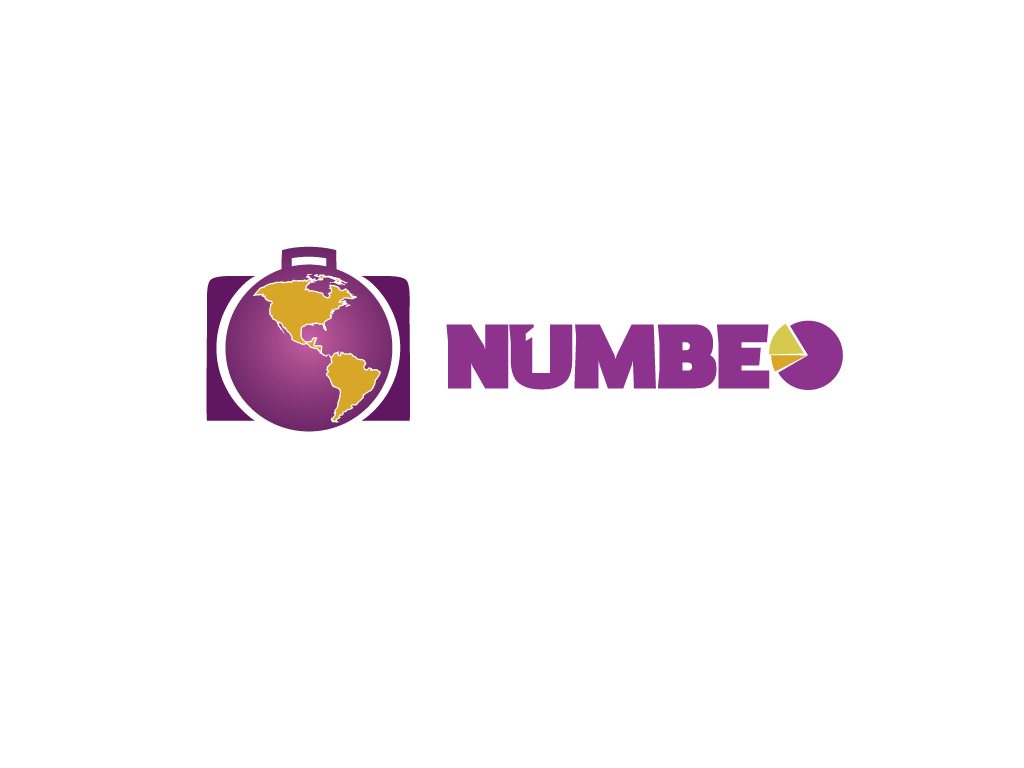 Logo Design by pixelbox for NUMBEO DOO | Design #3125679