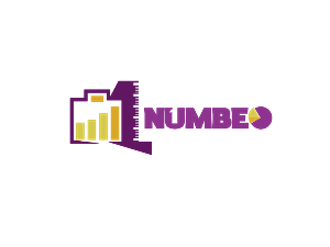 Logo Design by pixelbox for NUMBEO DOO | Design #3130663