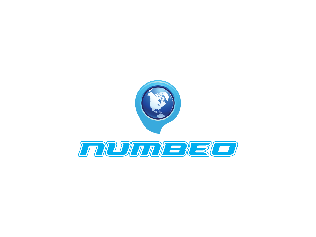 Logo Design by Buddika R for NUMBEO DOO | Design #3191978