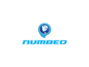 Logo Design by Buddika R for NUMBEO DOO | Design #3191978