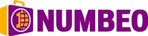 Logo Design by Giovanni for NUMBEO DOO | Design: #3100648