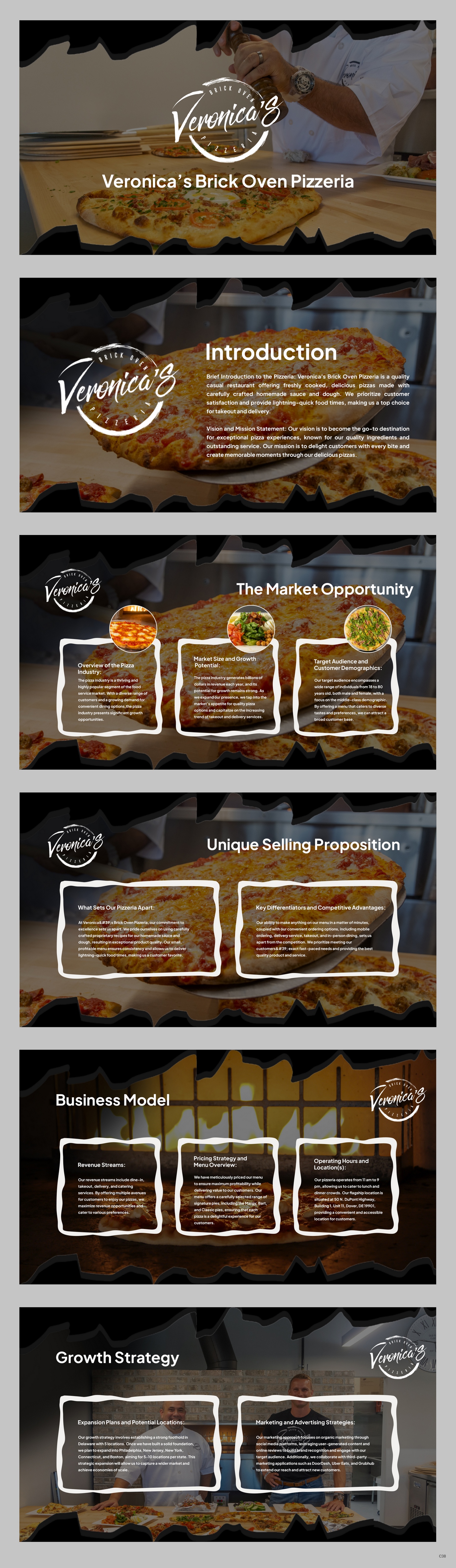 PowerPoint Design by pb for this project | Design #30580459