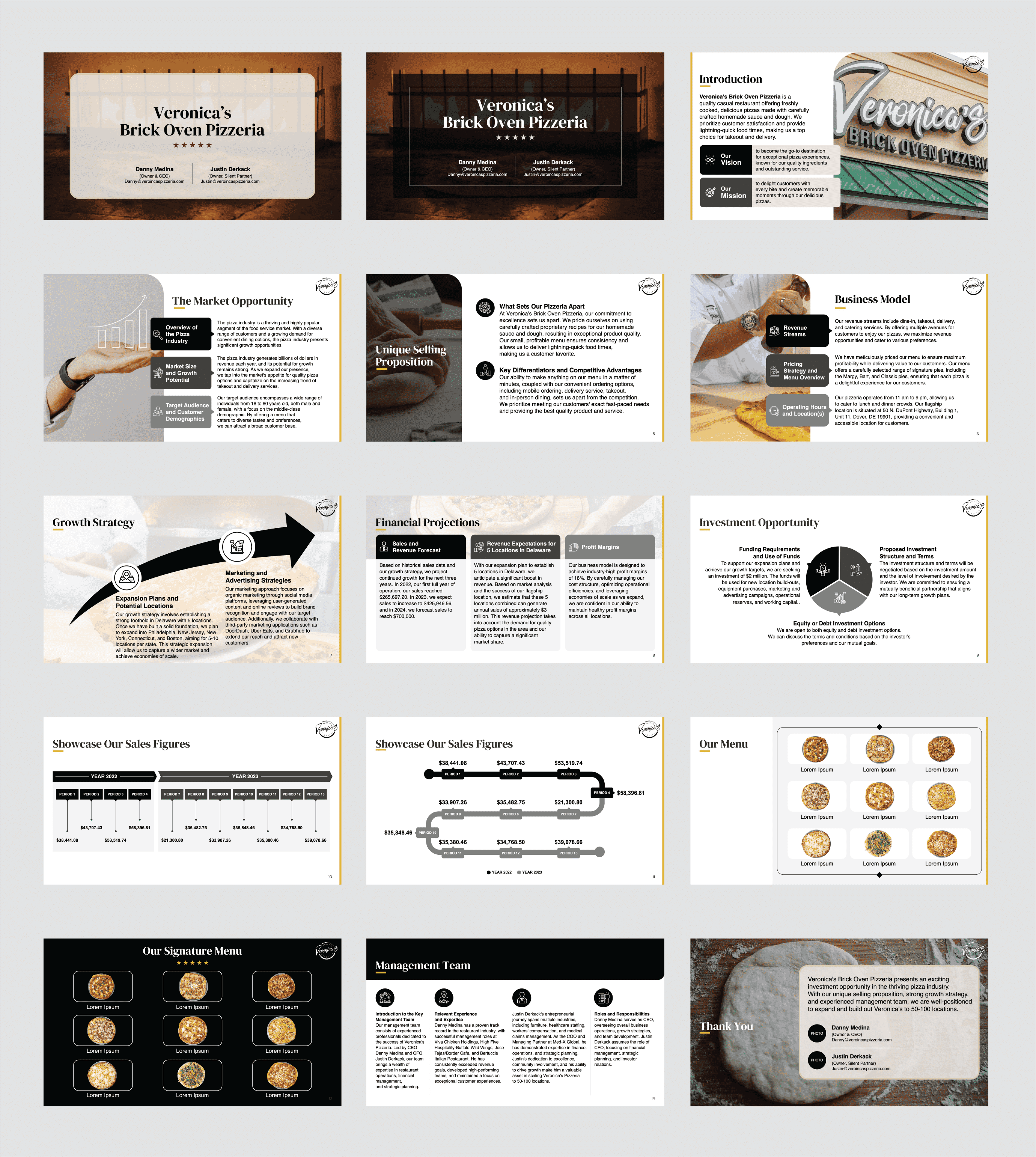 PowerPoint Design by Flatmilter for this project | Design #30615989