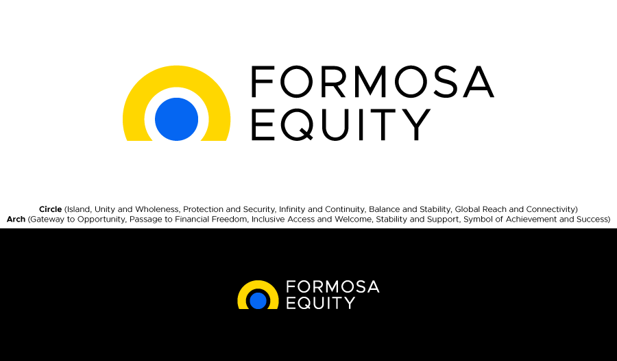 Logo Design by Sunilc for this project | Design #30597041