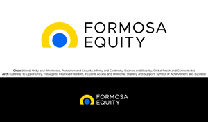 Logo Design by Sunilc for this project | Design: #30597041