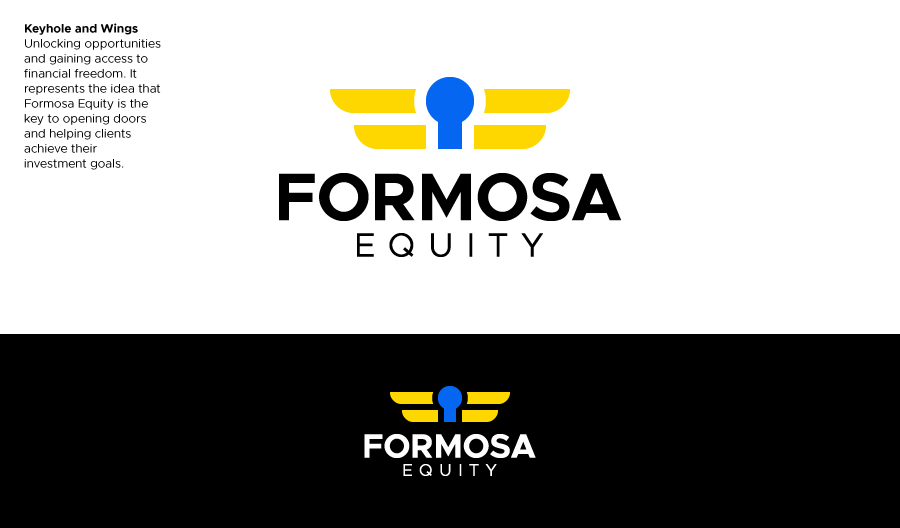 Logo Design by Sunilc for this project | Design #30603595