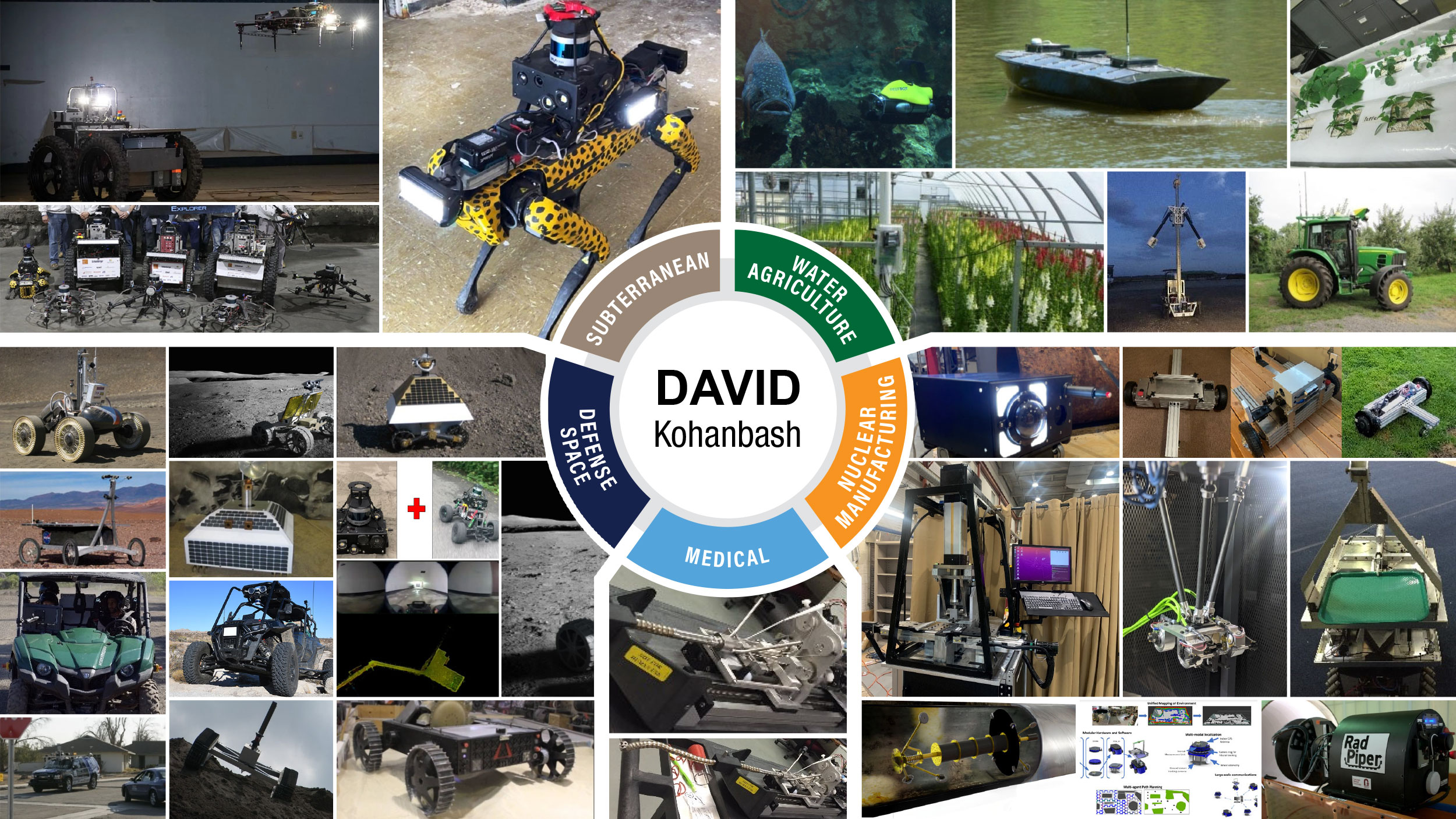 Diseño de PowerPoint por Gmmieh para robotsforroboticists.com | Diseño #30588758