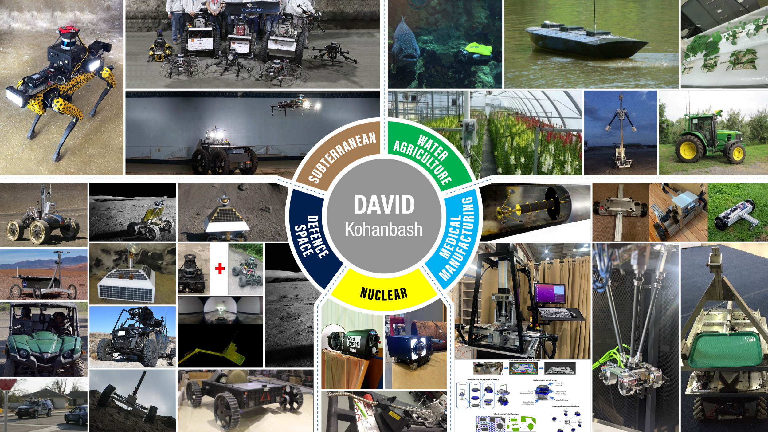 PowerPoint Design by Gmmieh for robotsforroboticists.com | Design #30600856
