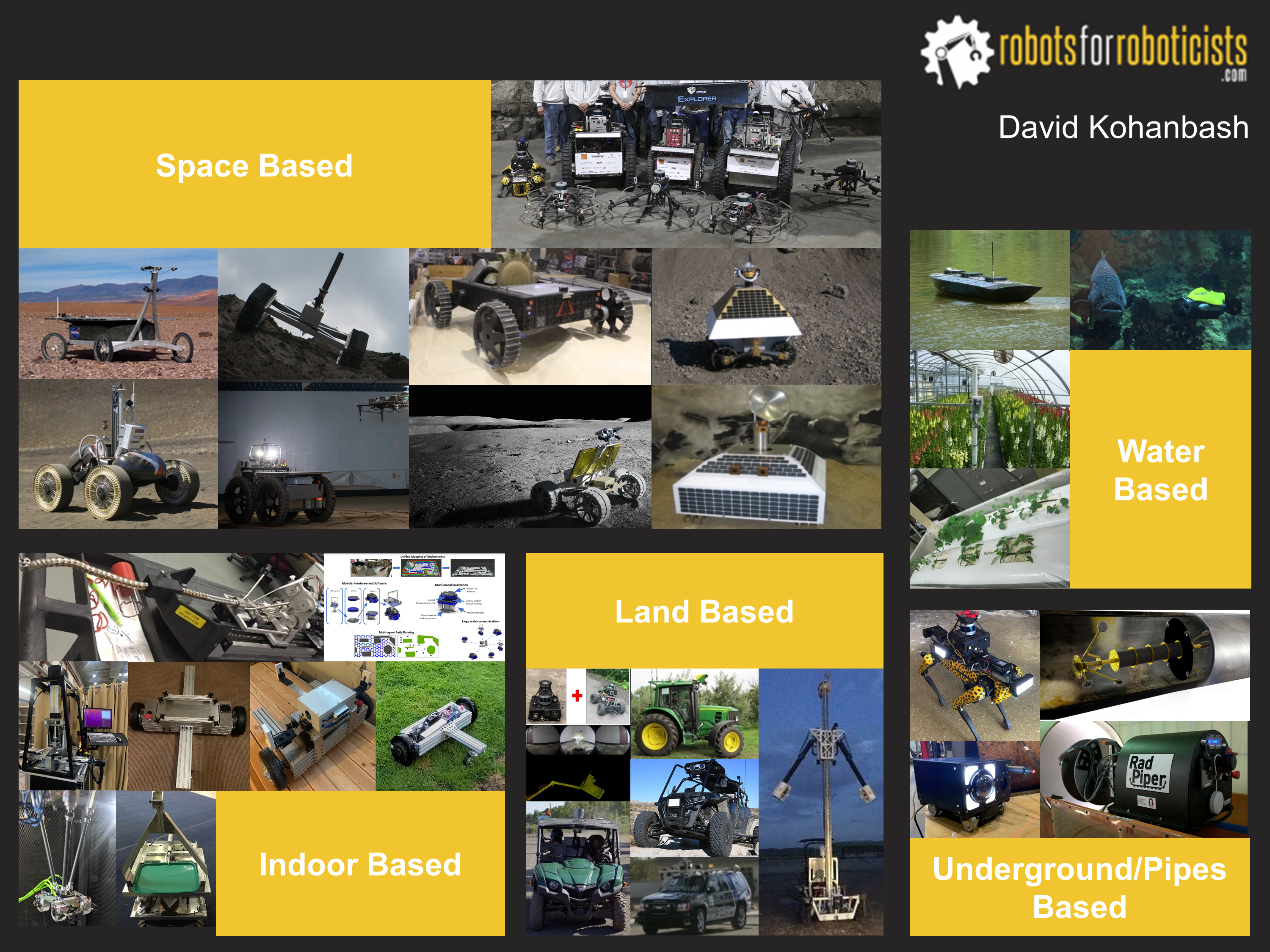 PowerPoint Design by CraftednStyled for robotsforroboticists.com | Design #30585316