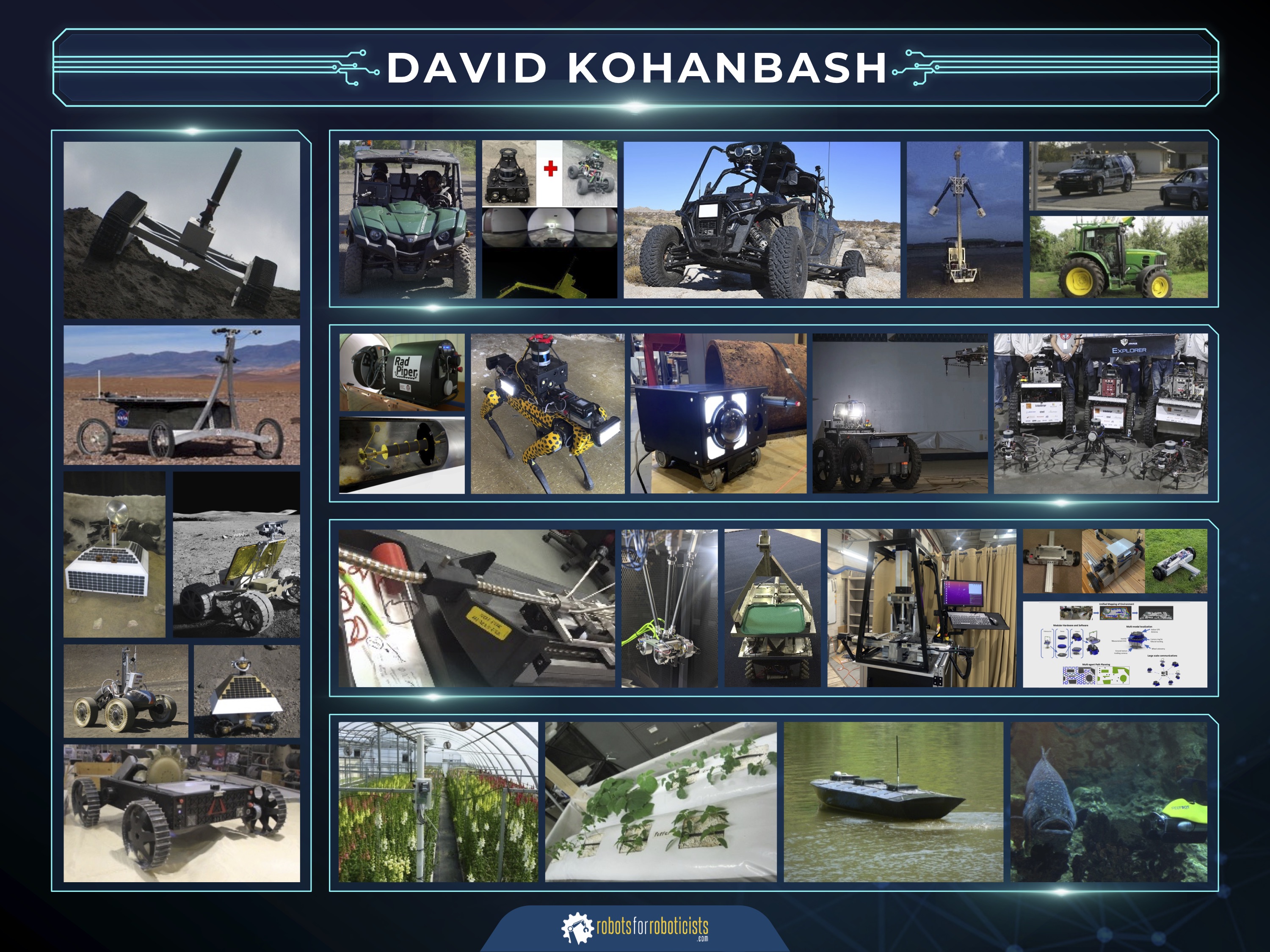 PowerPoint-Design von Flatmilter für robotsforroboticists.com | Design #30591622