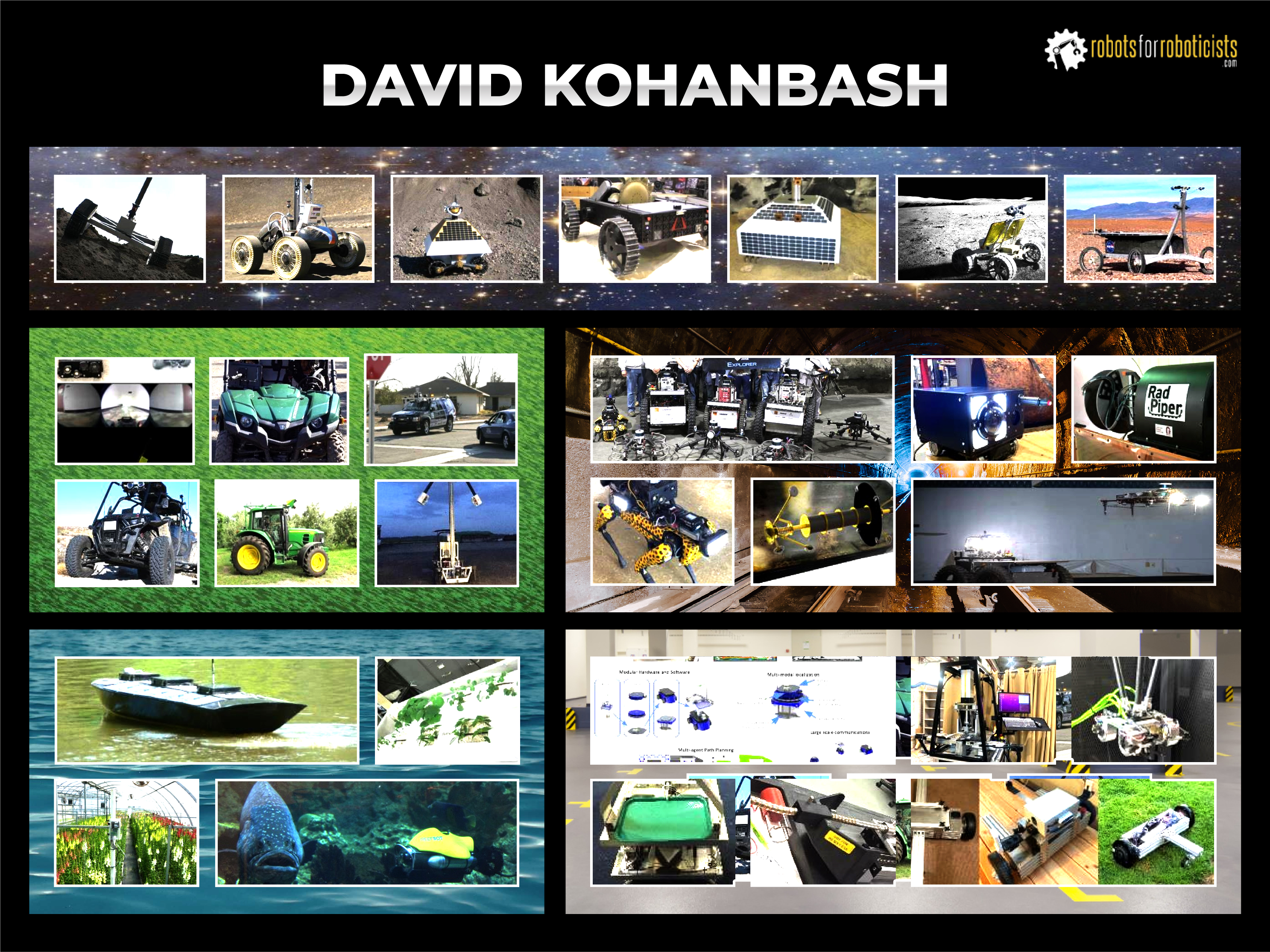 PowerPoint Design by Abdulmumin Imam for robotsforroboticists.com | Design #30584339
