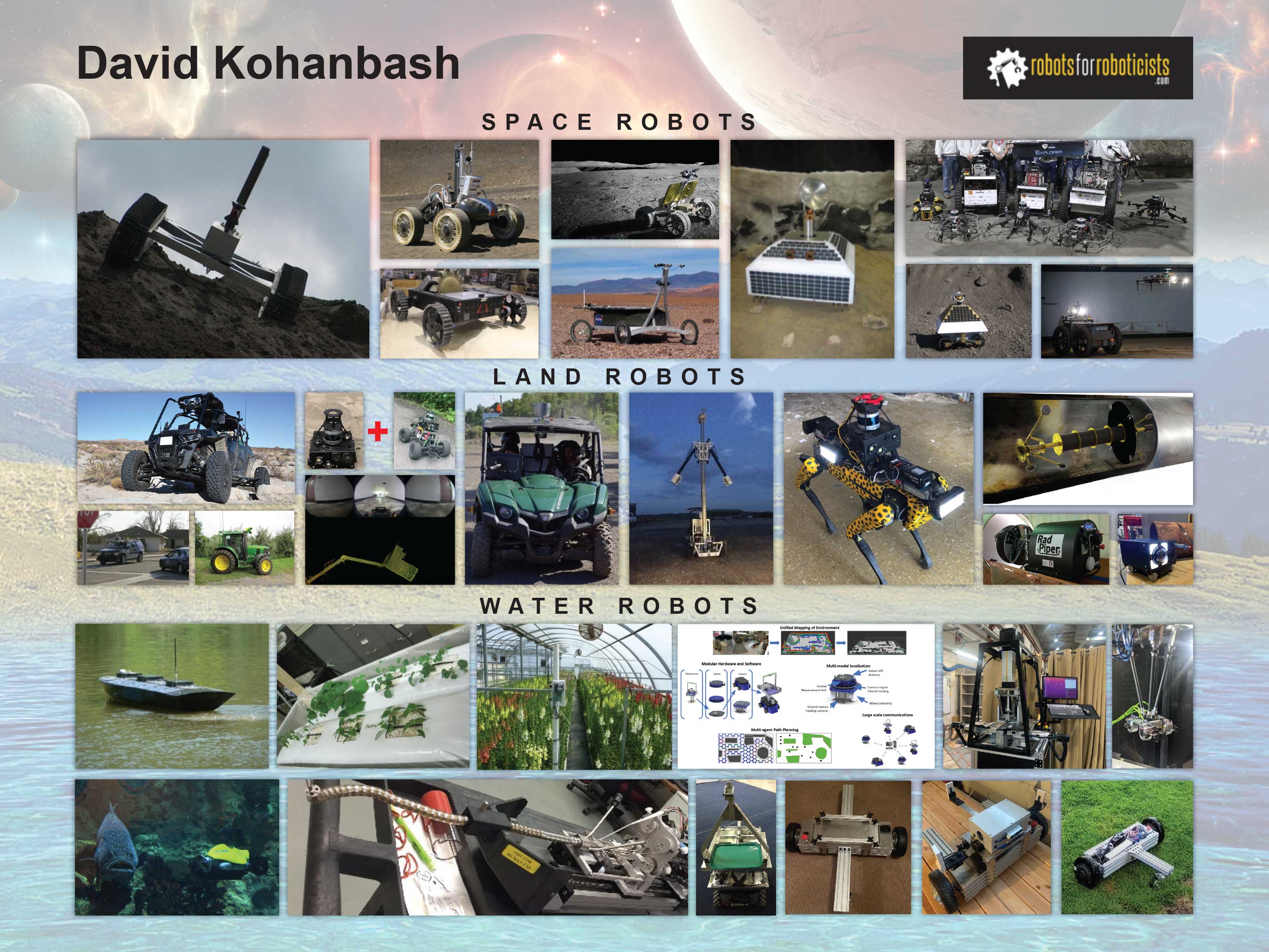 Design de PowerPoint par Creative D2024 pour robotsforroboticists.com | Design #30585833