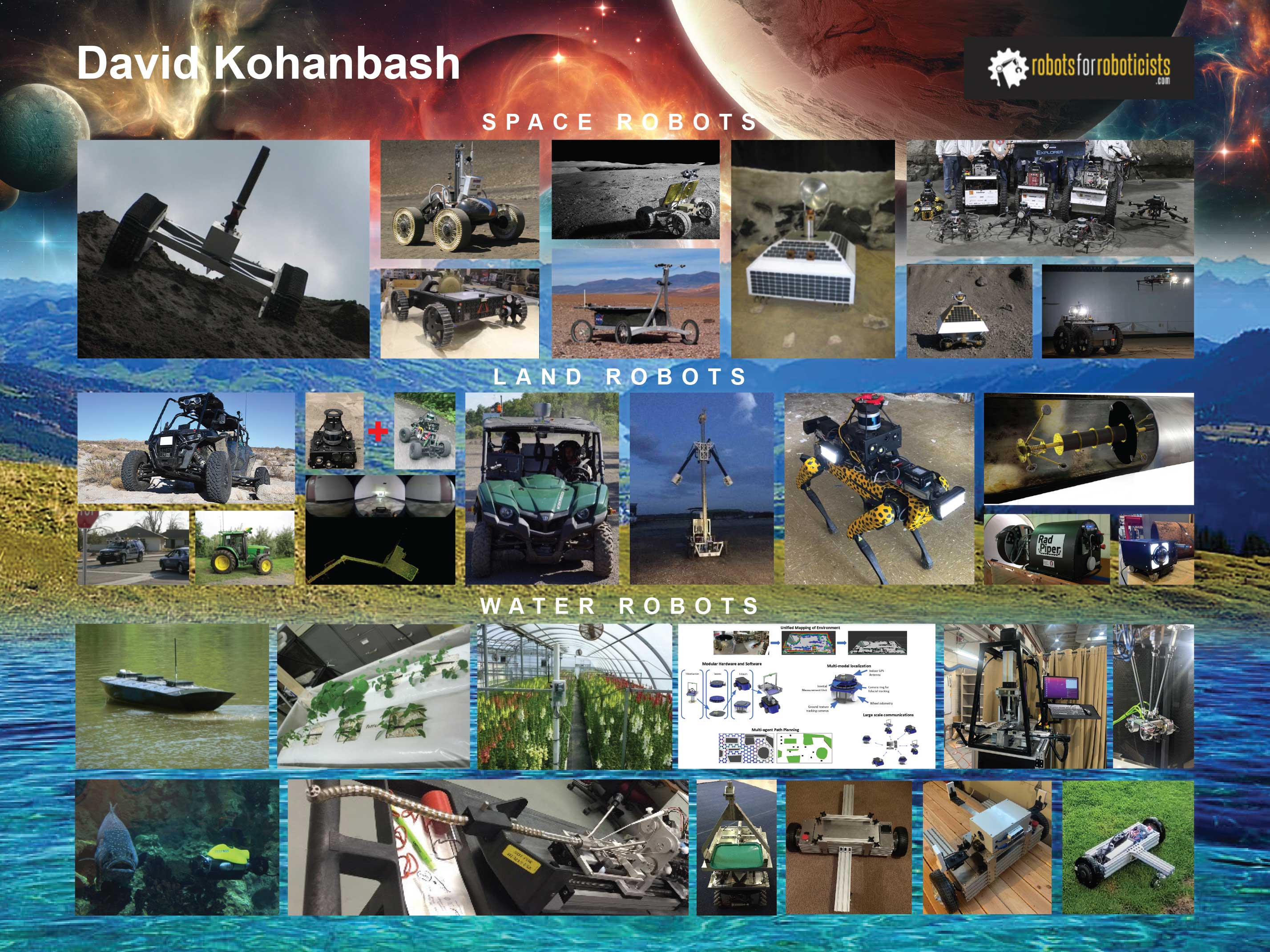 PowerPoint-Design von Creative D2024 für robotsforroboticists.com | Design #30585834